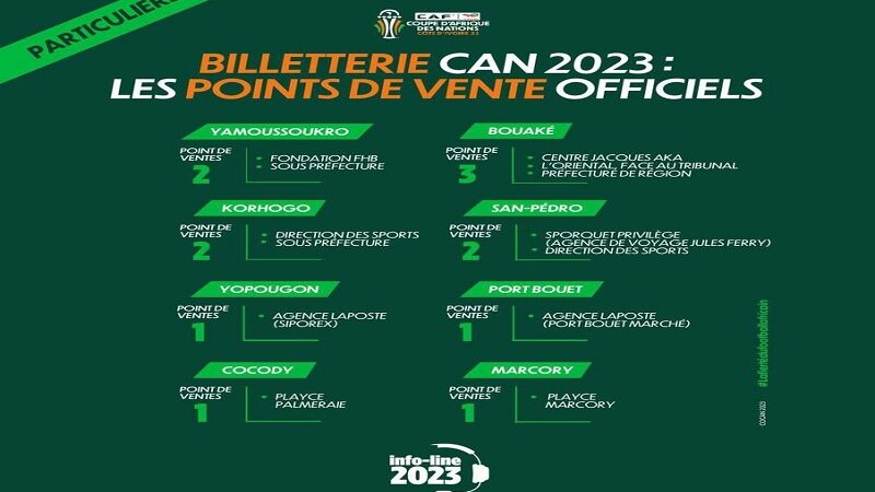 Billets physiques CAN 2023