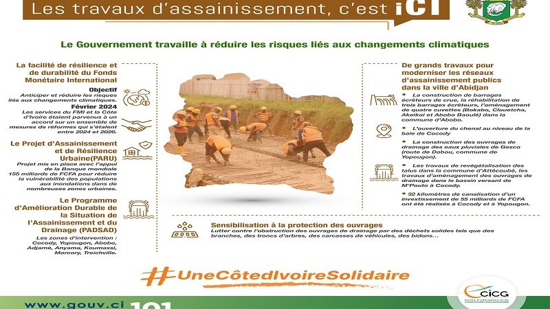 Assainissement Cote d'Ivoire