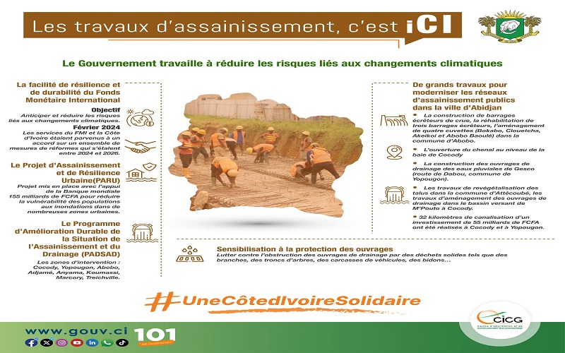 Assainissement Cote d'Ivoire